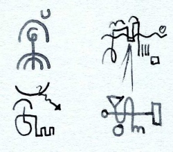 Kunst des Müssens, Detail
